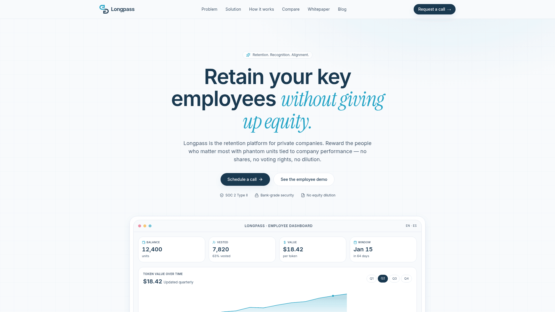 Longpass product screen